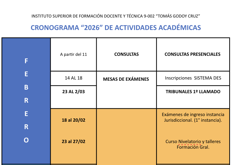 Cronograma Académico 2026 - Parte 1