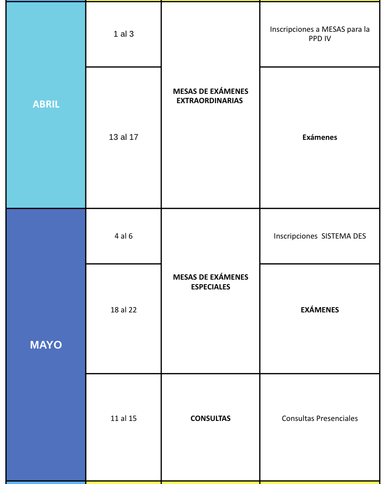 Cronograma Académico 2026 - Parte 3